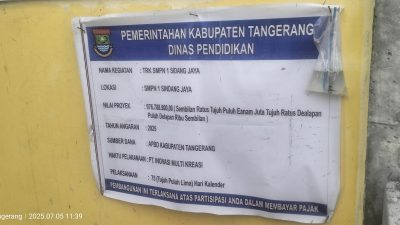 Pekerja Pt Inovasi Multi Kreasi di SMPN 1 Sindang Jaya Tangerang, Diduga Tidak Dibayar