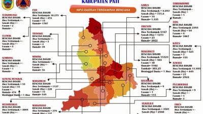 Banjir Melanda Beberapa Kecamatan di Kabupaten Pati, Pemkab Imbau Waspada