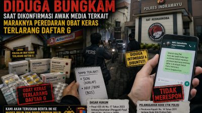 KBO Satnarkoba Polres Indramayu Diduga Bungkam Saat Dikonfirmasi Awak Media Terkait Maraknya Peredaran Obat Keras Terlarang Daftar G