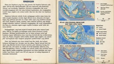 Terungkap Dokumen CIA 1973: “Perairan Kepulauan Indonesia: Kaya, Strategis, dan Dalam Sengketa” Soroti Perebutan Kedaulatan Laut Nusantara Sejak Era Orde Baru