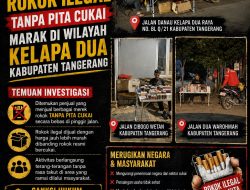 Peredaran Rokok Ilegal Tanpa Pita Cukai Marak di Wilayah Kelapa Dua Kabupaten Tangerang