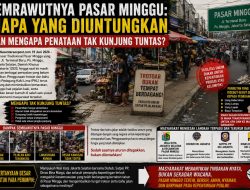 ‎Semrawutnya Pasar Minggu: Siapa yang Diuntungkan dan Mengapa Penataan Tak Kunjung Tuntas?