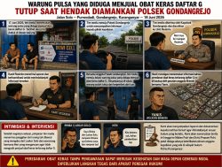 Warung Pulsa yang Diduga Menjual Obat Keras Daftar G Tutup Saat Hendak Diamankan Polsek Gondangrejo