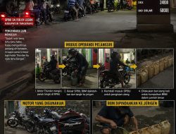 SPBU 34.158.01 Legok Menjadi Surga Pelangsir BBM Subsidi Jenis Pertalite Menggunakan Motor Thunder