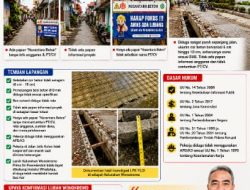 Diduga Minim Transparansi, Proyek Pembangunan Saluran Air Dana Kelurahan Wonokromo Disorot LPK-YLDI