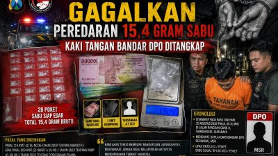 Polres Tanjung Perak Gagalkan Peredaran 15,4 Gram Sabu, Kaki Tangan Bandar DPO Ditangkap