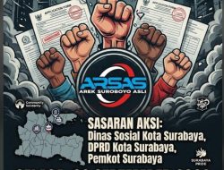 Warga Miskin Terlewat Data, ARSAS Siap Gelar Aksi Damai Pemkot dan DPRD Surabaya