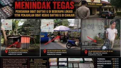 KAPOLRES CIANJUR (AKBP Dr. A. Alexander Yurikho Hadi, S.H., S.I.K., M.Si., M.M., M.H.I., M.I.P.) DIMINTA MENINDAK TEGAS PENJUAL OBAT KERAS TERLARANG DAFTAR G