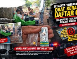 Bebasnya Peredaran Obat Keras Daftar G Di Kampung Pabuaran