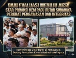 Dari Evaluasi Menuju Aksi! STAR PROAKSI KEMENIMIPAS Pacu Rutan Surabaya Perkuat Pengawasan dan Integritas