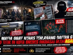 Mafia Obat Keras Terlarang Daftar G, 10 Titik Di Kota Brebes Dikuasai Oleh AGAM